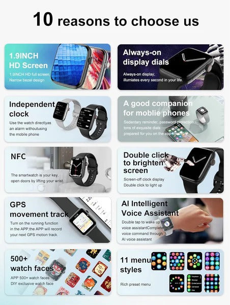 MY TOOLS SERIES 10 : 46MM- Smart Watch